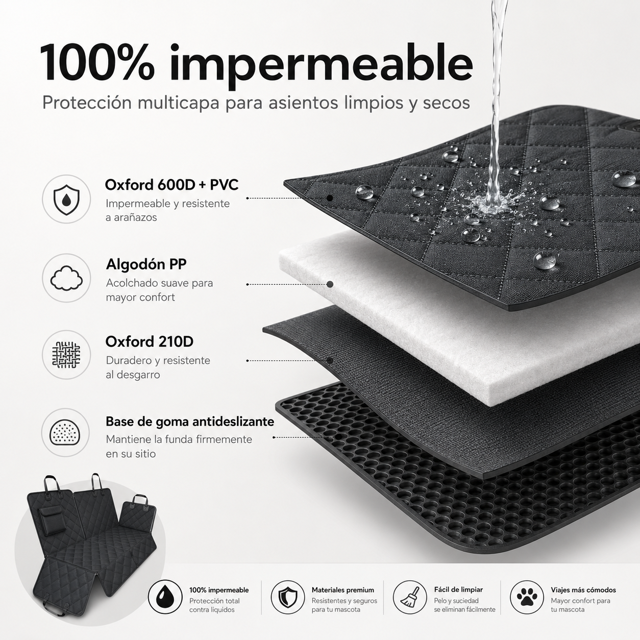 Protector de asiento trasero para mascotas – impermeable con malla